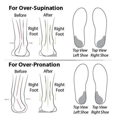 đ„Last Day 60% OFFđ„Women's Lightweight Vintage Penny Loafers - Slip-On Platform Shoes with Thick Rubber Sole